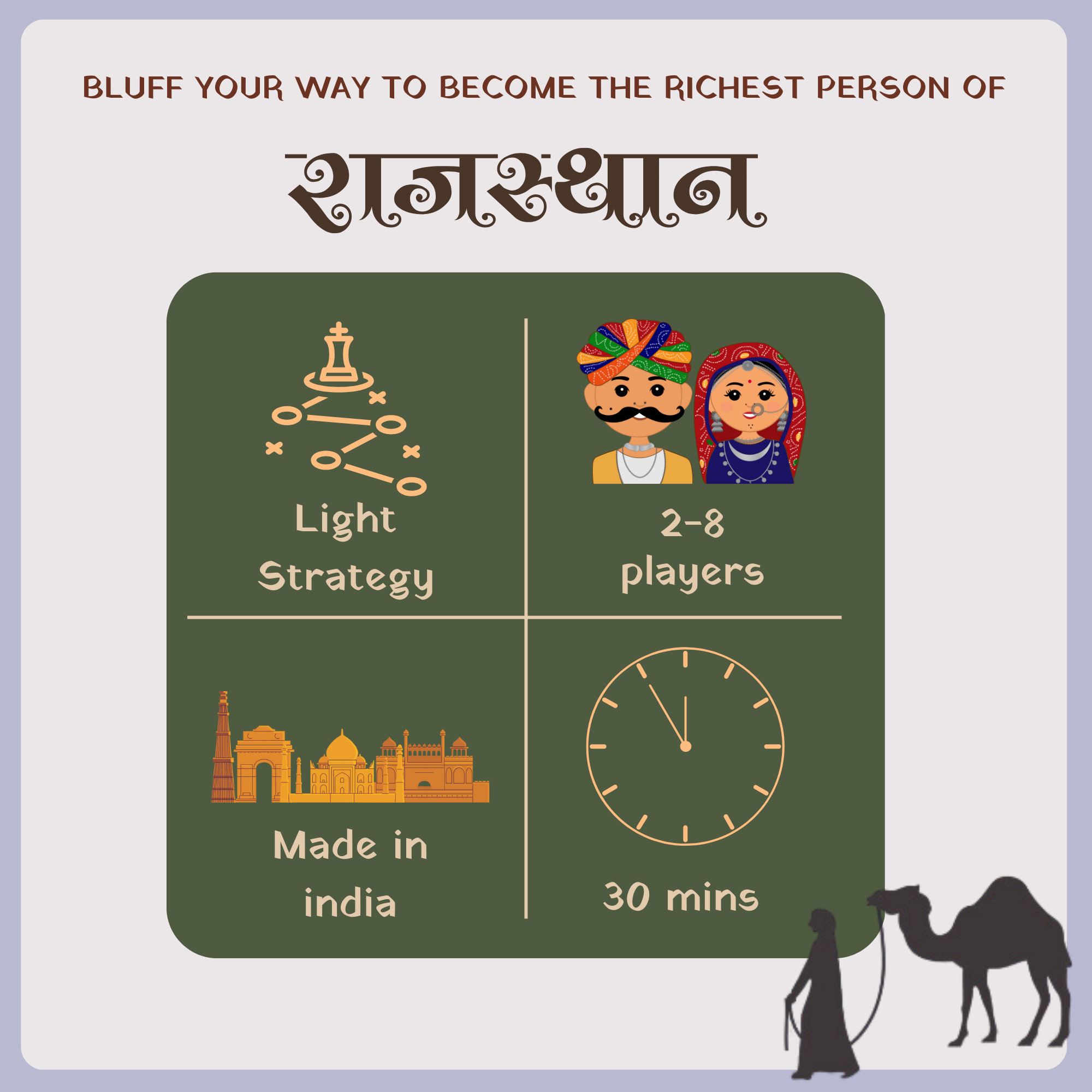 Raja Mantri Chor Sipahi